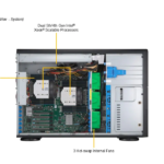 supermicro VFG-SYS-741A-T-235