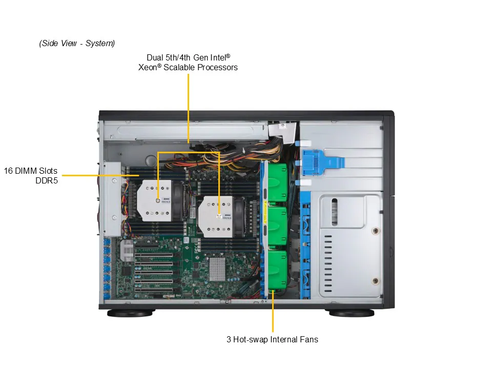 supermicro VFG-SYS-741A-T-235 - YSI 線上商城 supermicro VFG-SYS-741A-T-235