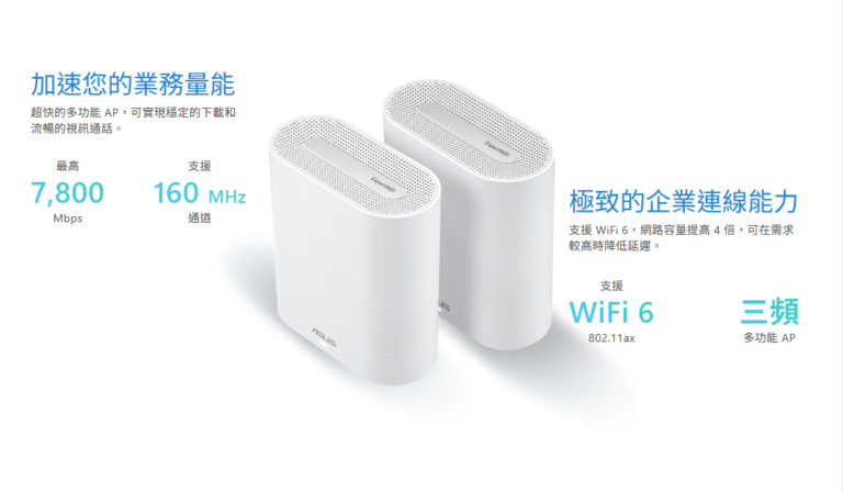 ASUS ExpertWiFi EBM68 商用網狀網路系統